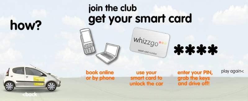 Whizzgo How it Worked